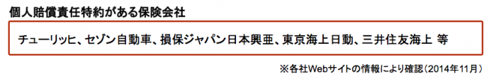 特約の考え方ー枠３